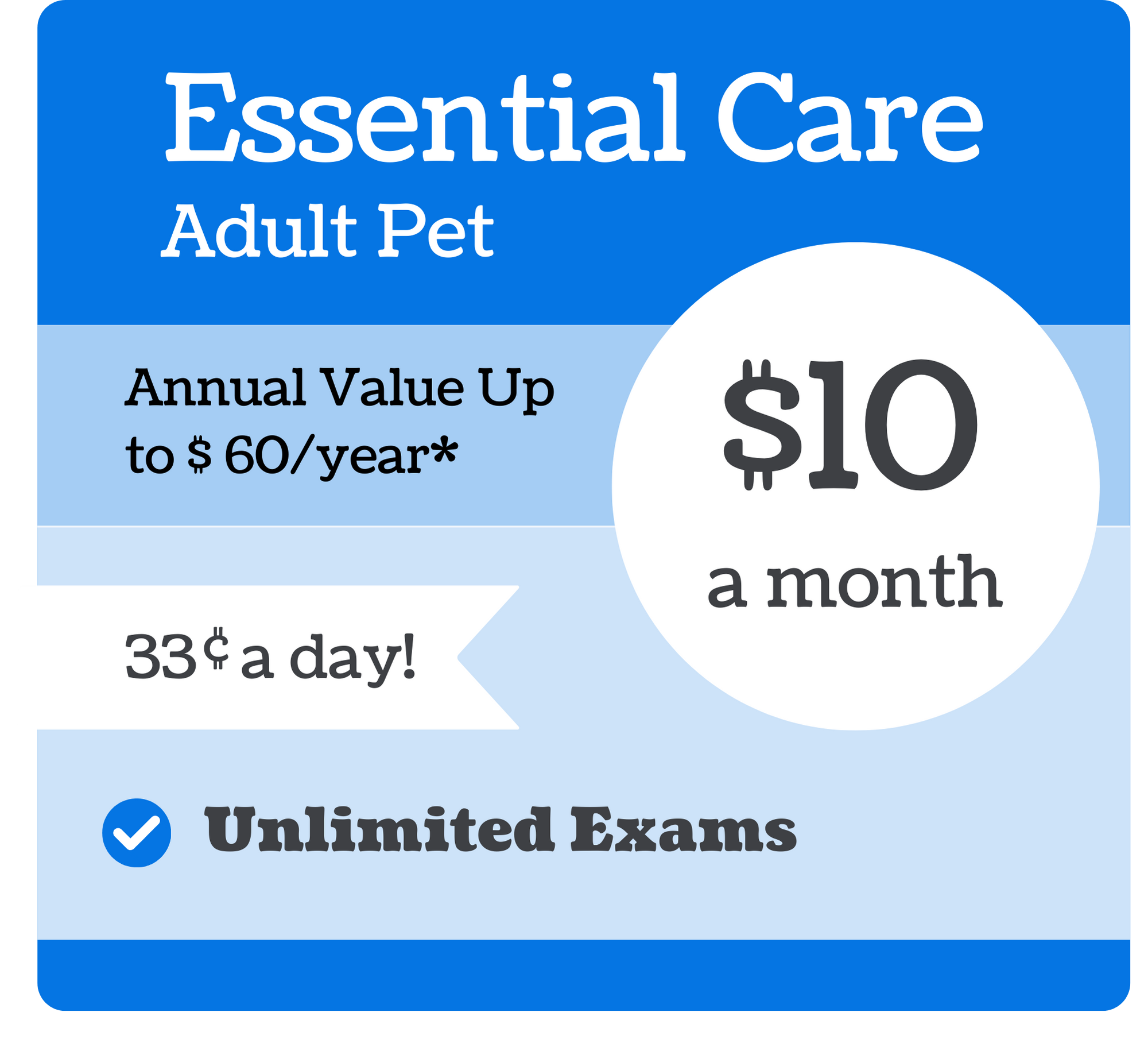 VIPet-Plan_pricing_Essential_Wilkinson-Premont